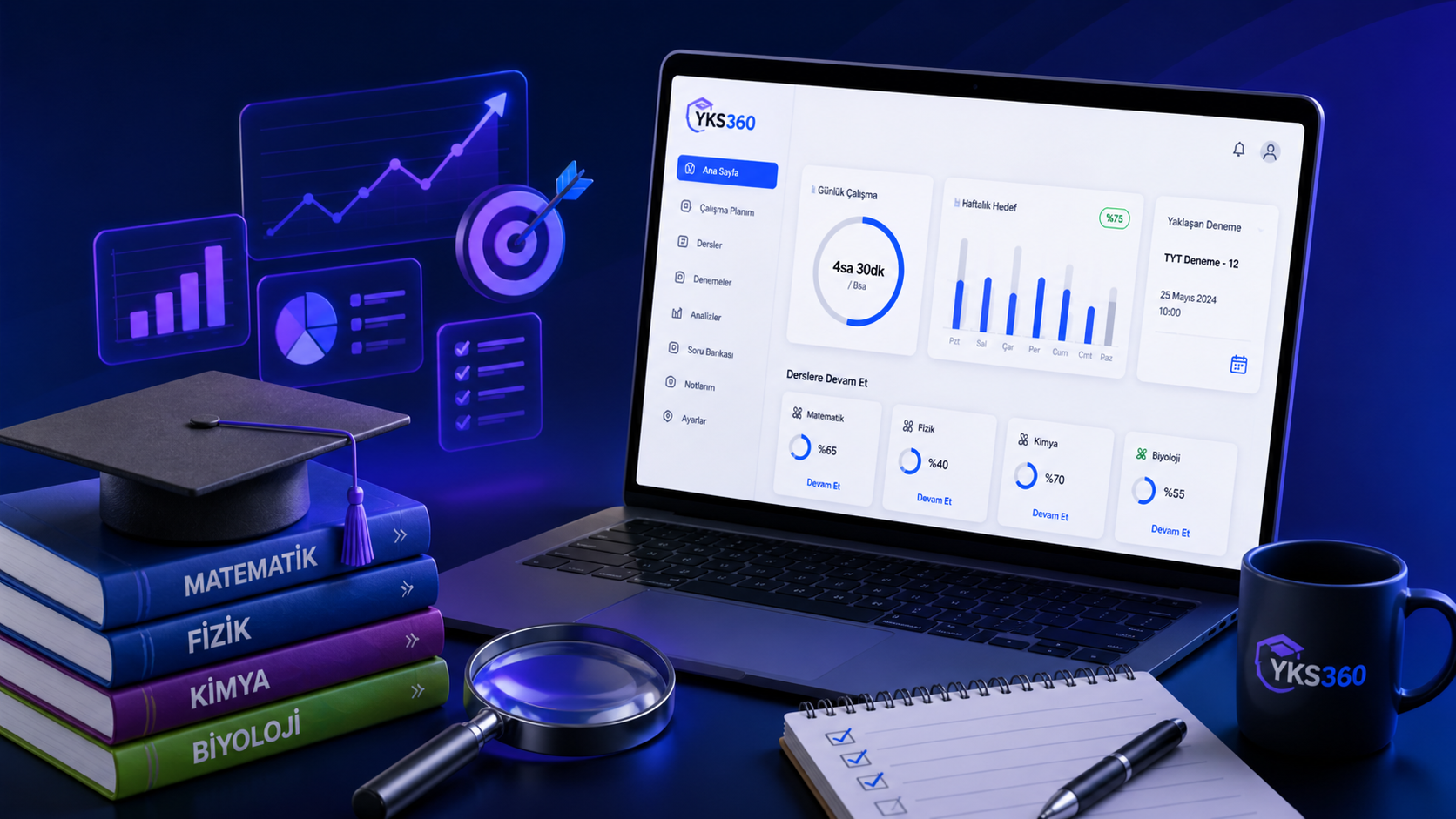 YKS360 Dijital Sınav Hazırlık Platformu